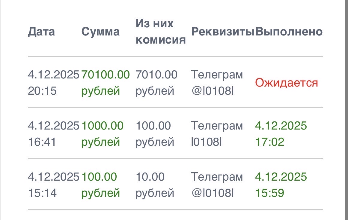 Деньги не дошли