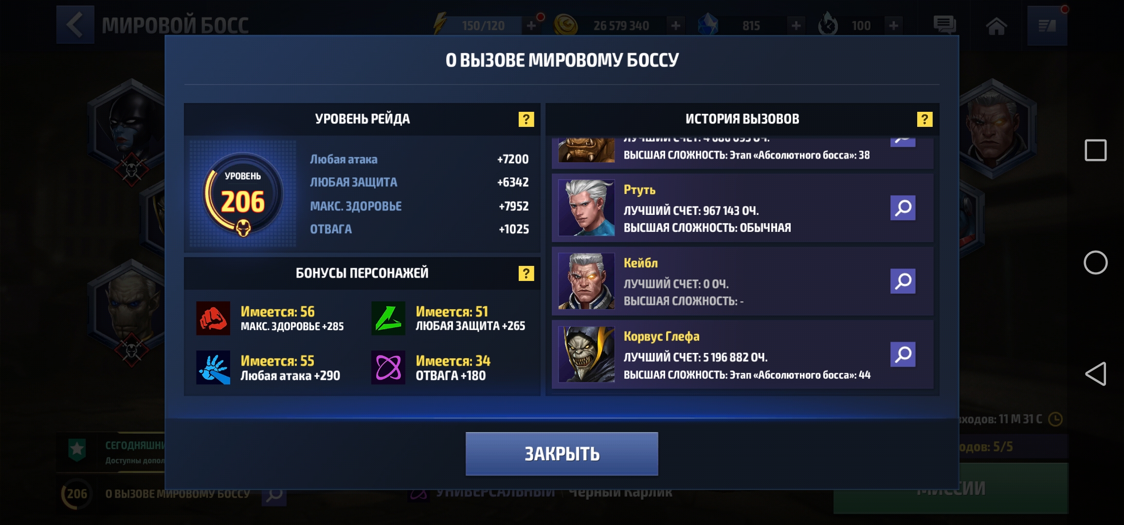 Оценка моего акка в Marvel Future Fight